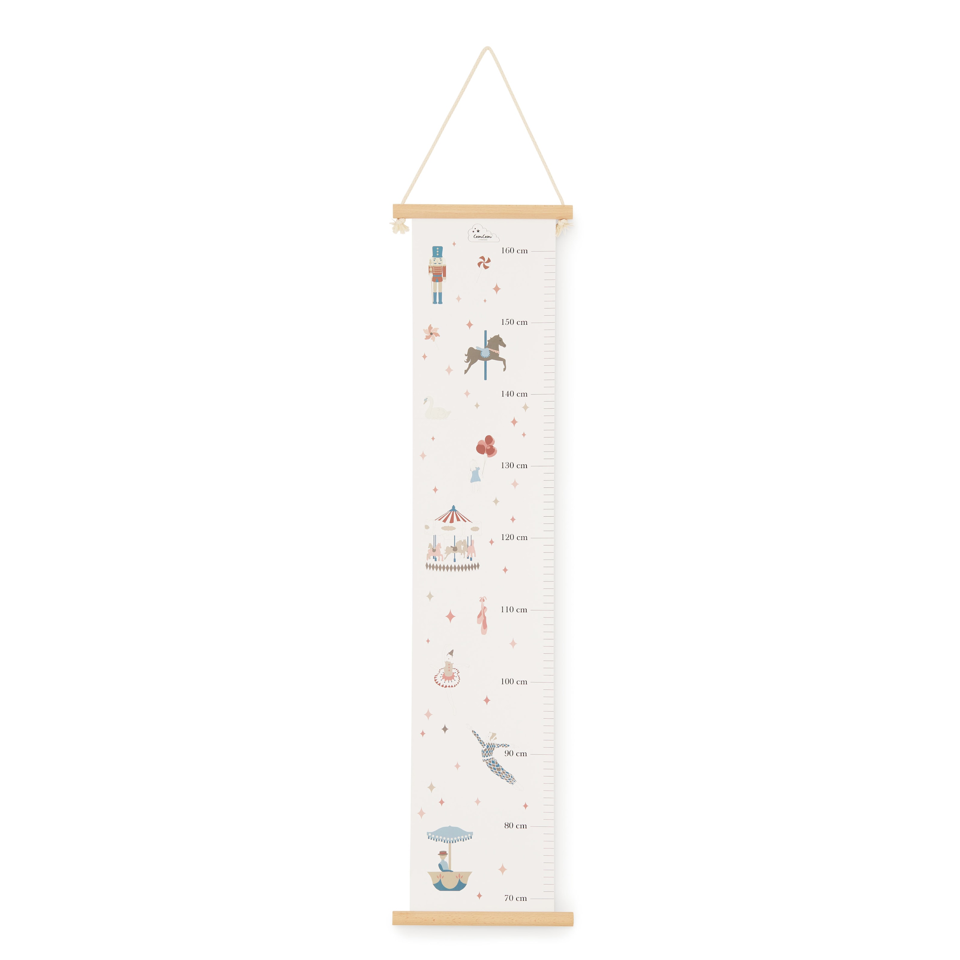 Korkeusdiagrammi Carousel 