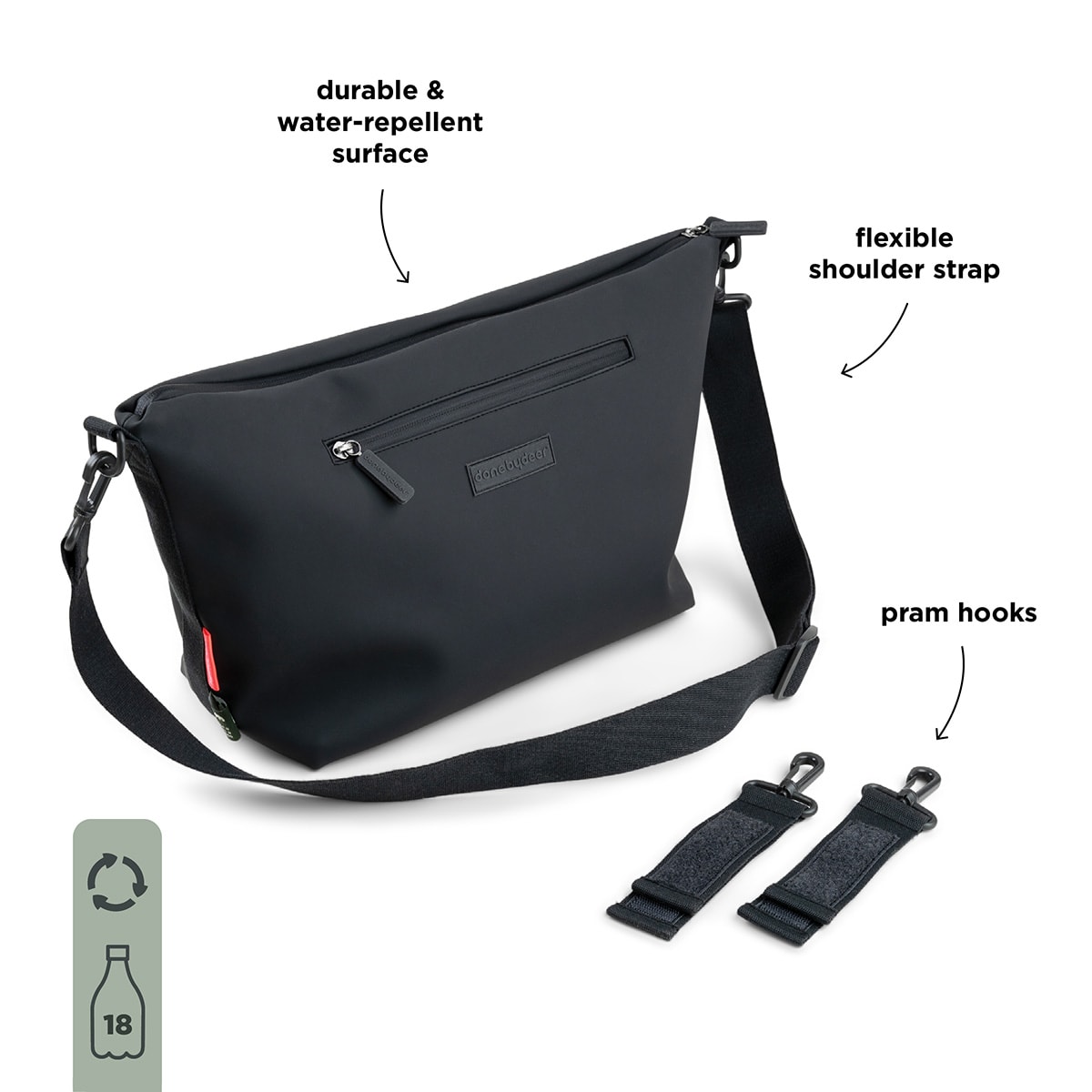 Barnevognstaske Black