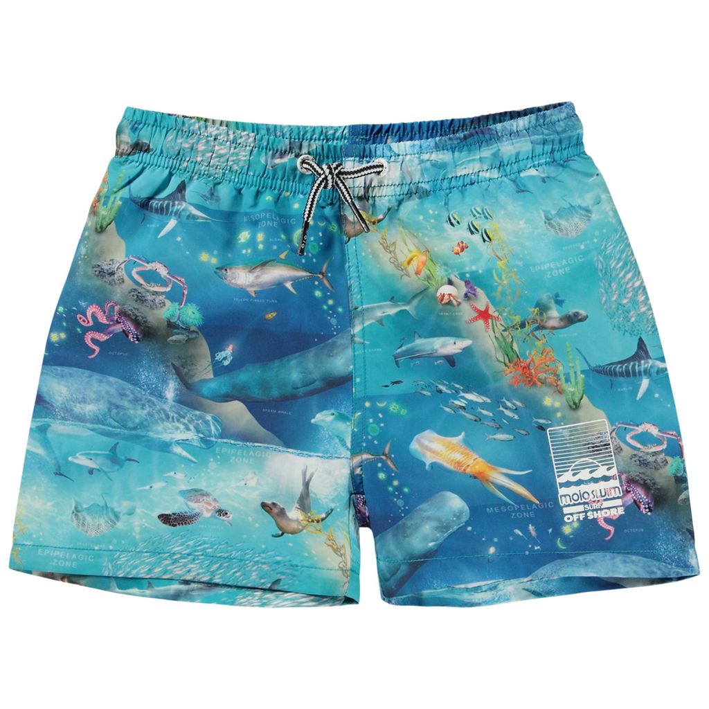 Niko Badbyxor Ocean Zones
